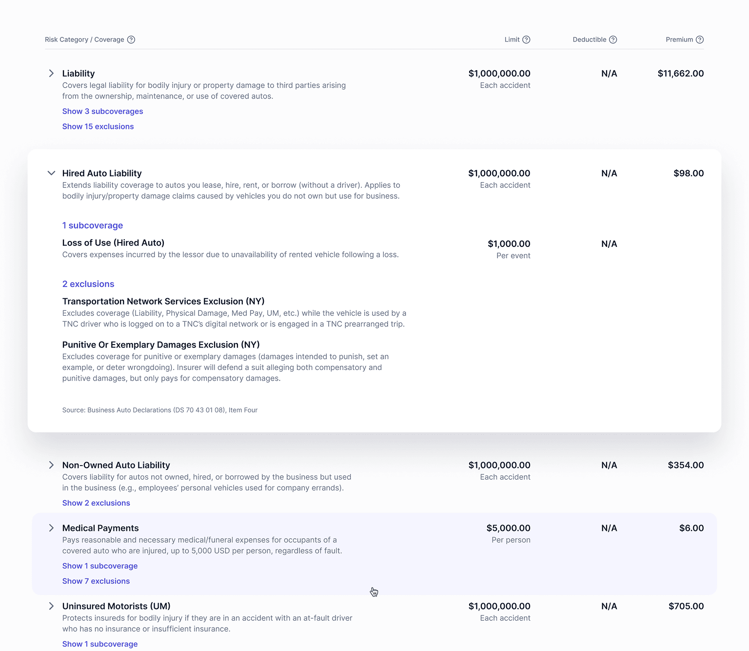 Detailed Policy Analysis